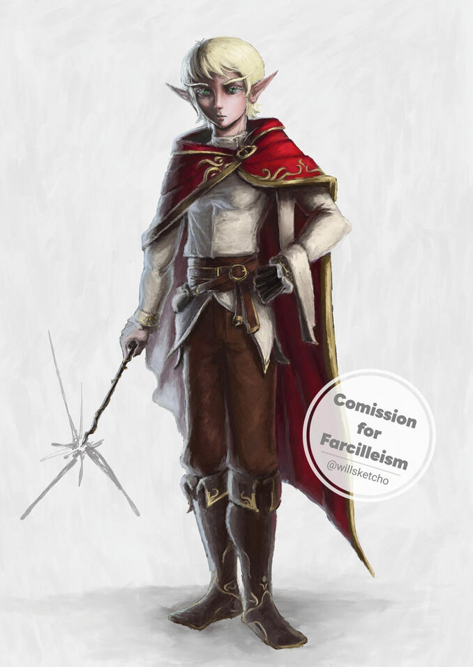 Fullbody (fundo branco): R$150,00